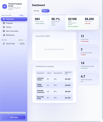 Property Mgmt tablet